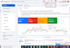 setup high performance google ads campaigns
