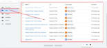 setup ga4 GTM facebook pixel capi and ecommerce tracking