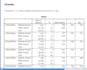 do spss data analysis and data interpretation
