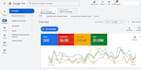 full campaign setup, optimize your google adwords campaign