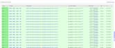 design good and attractive classified ads live proof