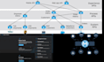 help you do API integration using mulesoft
