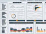 do business intelligence, data analytics, power bi, case study, dashboard design