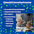 be your personal financial and investment coach