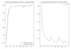 do deep learning flask django nlp tensorflow projects