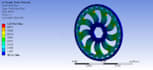 do thermal analysis, stress analysis on ansys or solidworks