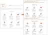 create and proofread bilingual marketing content for zh en