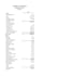do bookkeeping catch ups, hst fillings, and income taxes