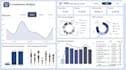 do data cleaning and analysis with python