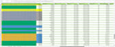 do data formatting and lead generation for online services