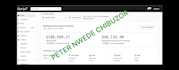 handle klaviyo account, email campaign, email flow