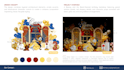 visualize your dream party decoration design