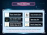 create a custom mini game for customer acquisition or birthday gifts