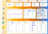 create ,fix and optimize  google data studio   reports