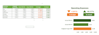 be your remote accountant, financial analyst