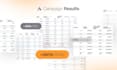 run highly profitable google ads campaigns