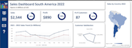 create interactive visuals and dashboard in excel
