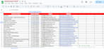 do worldwide hotels and restaurants owner lead generation