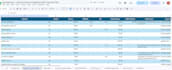 do SEO keyword research for website ranking