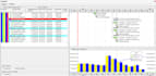 professional project scheduling and with primavera p6