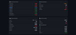 build custom forex trading algorithm for mt4 mt5 with technical indicators