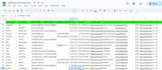 find b2b marketing, data mining, contact list