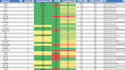 do seo, adwords and backlink research