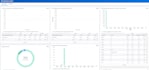 optimize your business processes with expert workday reporting and integration