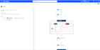 build smart business automation workflows with power automate to save your time