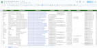 sourcing direct dials and contact numbers