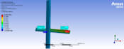 do fea, cfd analysis in ansys and solidworks