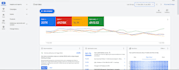 be your ads specialist for pmax google ads and SEM PPC setup
