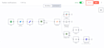 install configure n8n in cloud with nginx and database