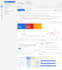build lead gen google ads campaigns for hvac, home services