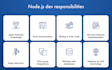 create a node API and database management