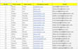 provide accurate data entry, copy paste, data mining