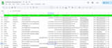 find emails list building, data mining, lead generation,