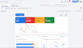depth audit and optimize google ads campaign search ads SEM specialist