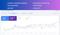 fix google search console, semrush, ahref, screaming frog errors