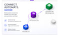 develop custom ai workflows using gemini, vertex ai and gcp