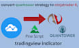convert quantower strategy to ninjatrader 8 ,tradingview indicator
