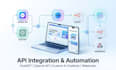integrate chatgpt, openai API, ai chatbot into your website, app