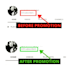 complete youtube channel monetization setup and seo