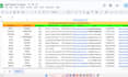 do targeted b2b lead generation
