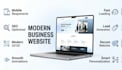 build business website that converts visitors into customers