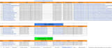 do quality manual link building via high da authority dofollow seo backlinks