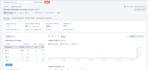 do complete monthly SEO service for google ranking