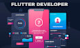 be flutter developer android, ios flutter app development, mobile app developer