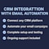 automate your CRM, leads, emails, and workflows with zapier