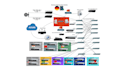do cisco packet tracer, ccna, ccnp, and gns3 tasks